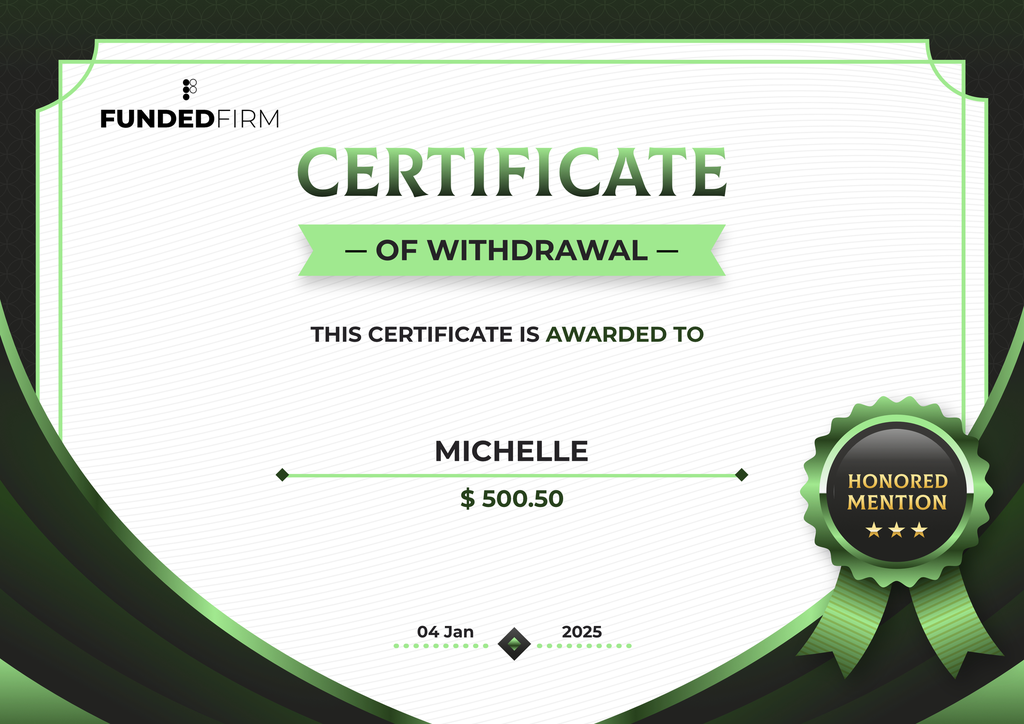 FundedFirm trader payout certificate