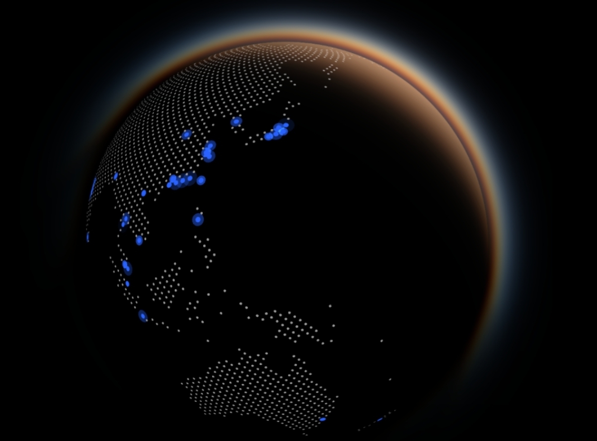 FundedFirm trading platform preview