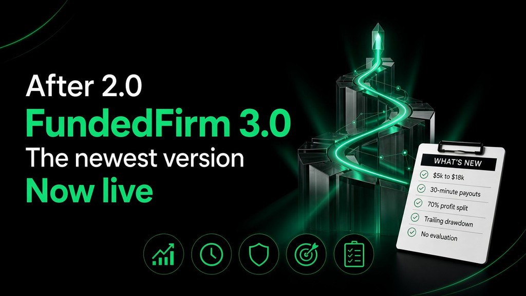 FundedFirm 3.0: Instant Daily Funded Accounts Rules and Payouts FundedFirm 3.0: Instant Daily Funded Accounts Rules and Payouts